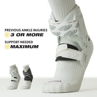Ultra Ankle Ankle Bracing Evolve