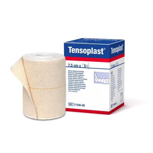 Tensoplast